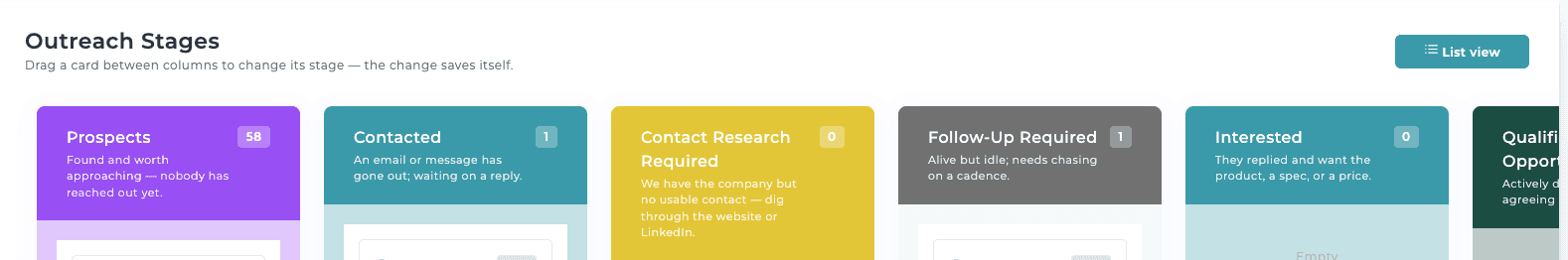 The stages a company moves through: 58 found and not yet contacted, one waiting on a reply, one going cold. The company cards are cropped out for the same reason.