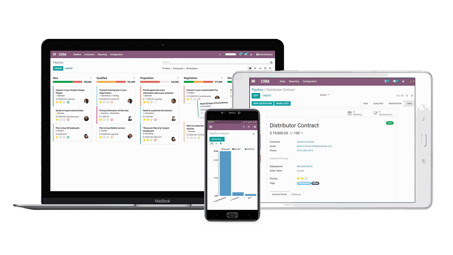 Odoo CRM running on a laptop, a tablet and a phone