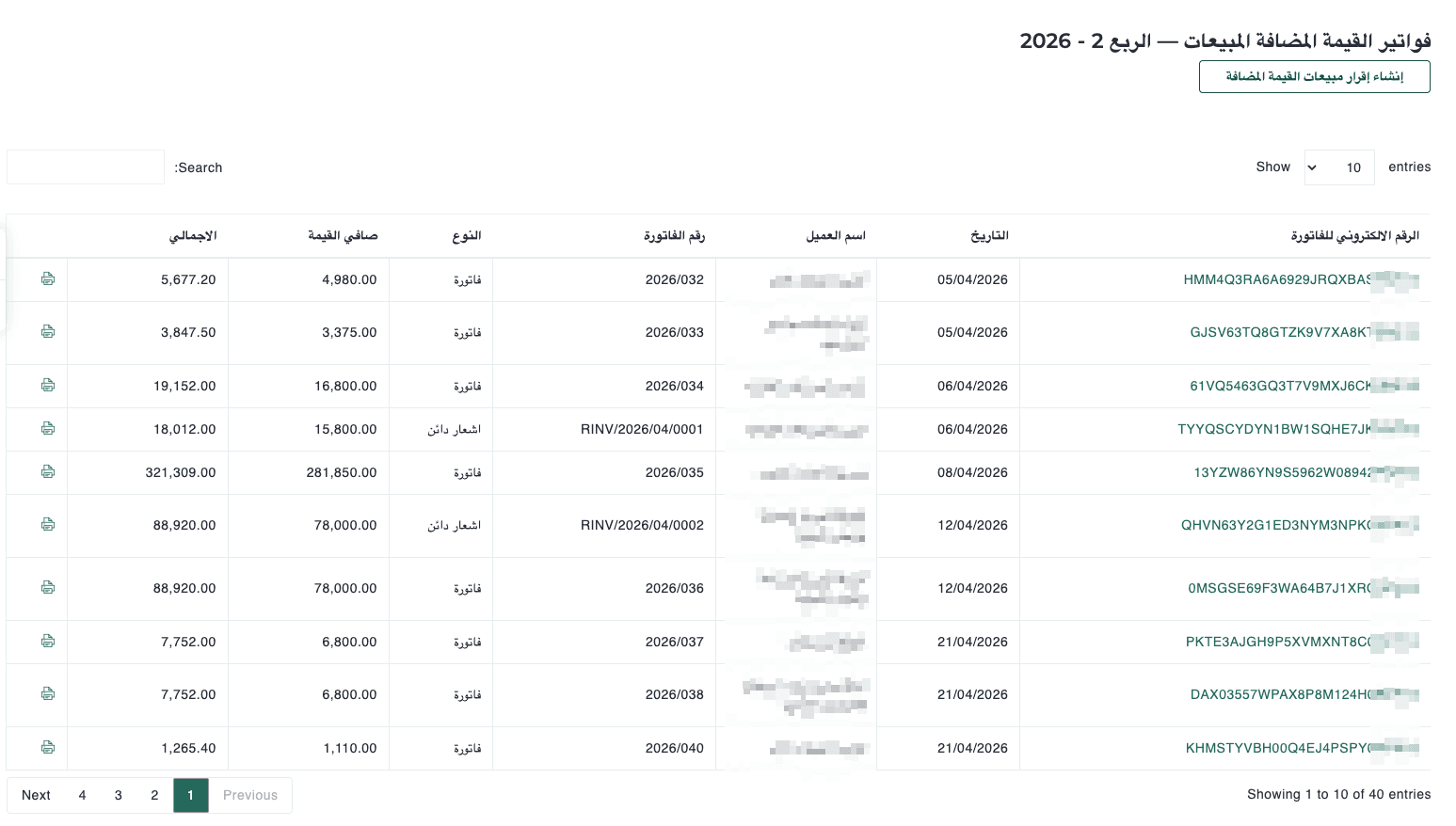 This company files quarterly, so the period is Q2. Invoices and credit notes are kept apart, because a credit note subtracts. The button at the top builds the return.